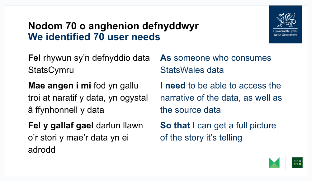 An image of a slide from our bilingual presentation, outlining an example user need for StatsWales