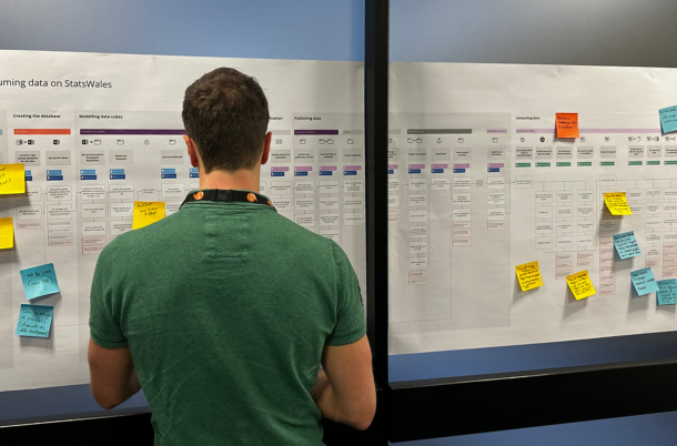 An image of us collaboratively refining our service blueprint with service stakeholders